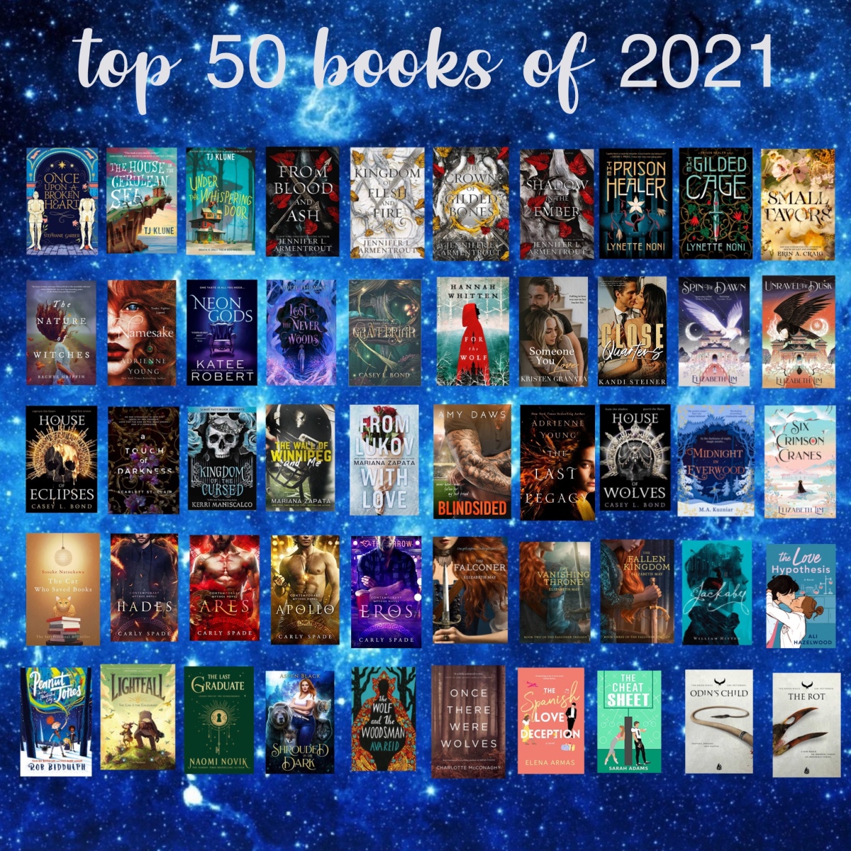 Top 50 books of 2021